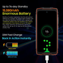 Cargar imagen en el visor de la galería, Teléfono Blackview BV9300 Teléfono Móvil Resistente 2023, 21GB+256GB MTK G99 IP68 Smartphone Todoterreno con Linterna 100LM, 6.7" FHD+, 15080mAh 33W, 50MP+32MP, Android 12 Telefono Movil Antigolpes, Naranja (de segunda mano muy bueno)