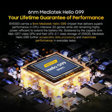 Cargar imagen en el visor de la galería, Teléfono Blackview BV9300 Teléfono Móvil Resistente 2023, 21GB+256GB MTK G99 IP68 Smartphone Todoterreno con Linterna 100LM, 6.7" FHD+, 15080mAh 33W, 50MP+32MP, Android 12 Telefono Movil Antigolpes, Naranja (de segunda mano muy bueno)