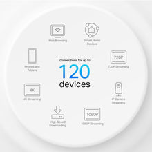Cargar imagen en el visor de la galería, TP-Link Deco X1500 (2-Pack) - Sistema WiFi 6 Mesh IA, AX1500 Doble Banda 2.4 GHz/5 GHz, Cobertura hasta 360 m2, 3X Puertos Gigabit por Unidad, 160MHz, ODFMA, 1024QAM, Control Parental (de segunda mano muy bueno)
