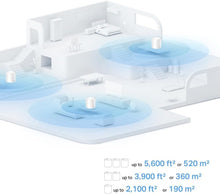 Cargar imagen en el visor de la galería, TP-Link Deco X1500 (2-Pack) - Sistema WiFi 6 Mesh IA, AX1500 Doble Banda 2.4 GHz/5 GHz, Cobertura hasta 360 m2, 3X Puertos Gigabit por Unidad, 160MHz, ODFMA, 1024QAM, Control Parental (de segunda mano muy bueno)
